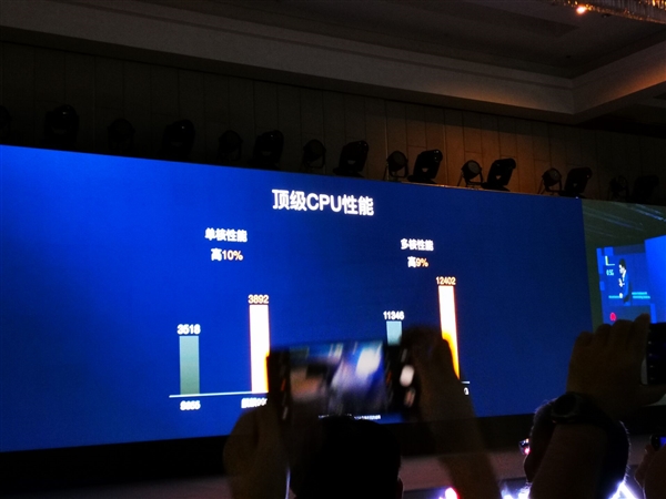 麒麟990架构公布：八核A76+A55、首发16核G76