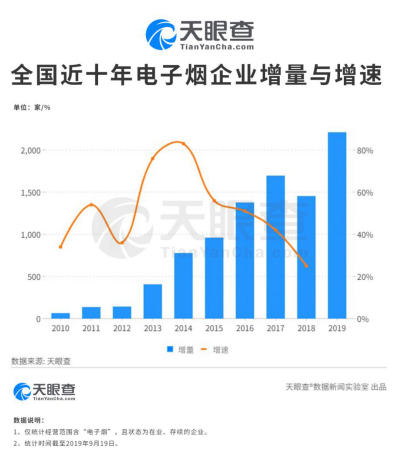 采写：南都见习记者 汪陈晨