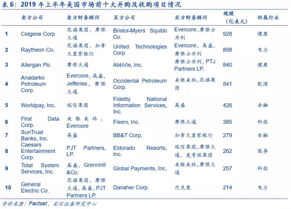 底蕴奠定业务优势，深度分析摩根士丹利(MS.US)核心竞争力