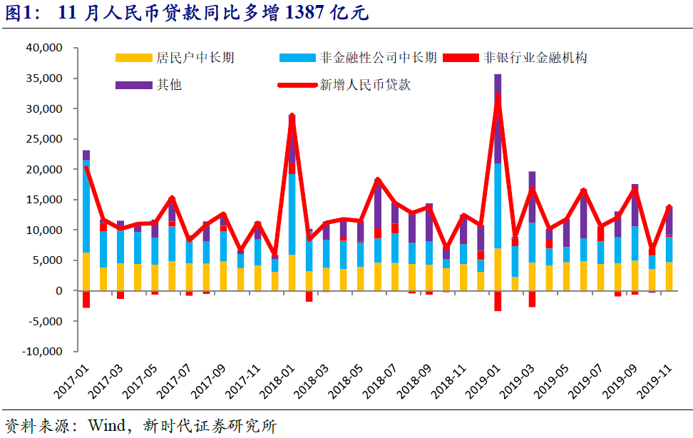 北流2019年经济总量预测_经济全球化(3)