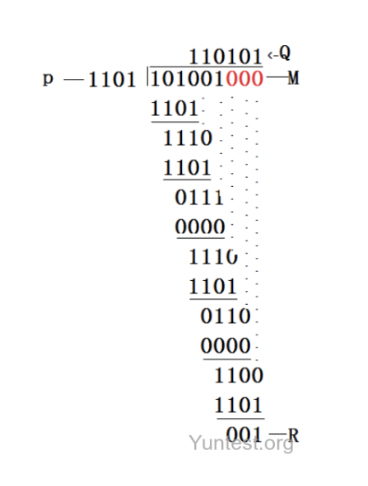 研究完《长安12时辰》的望楼系统，我魔怔了