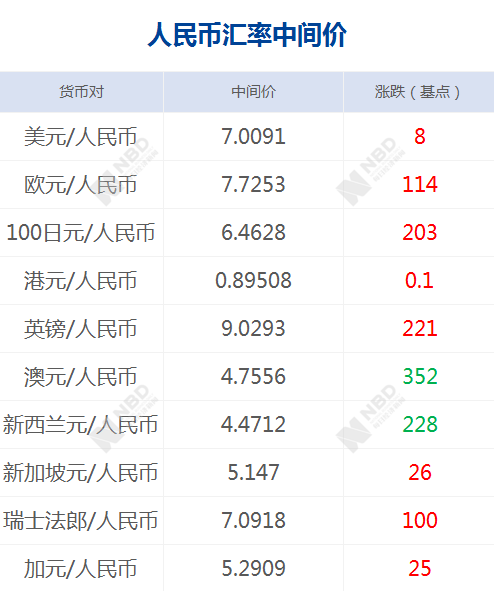 中国人口数量决定经济总量_中国人口数量变化图(3)