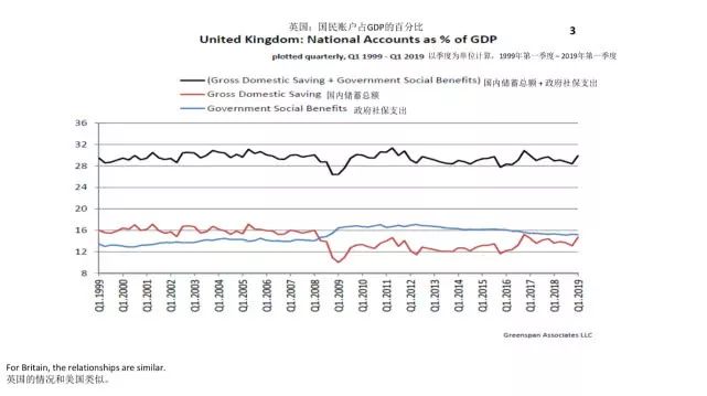 葡萄牙人口gdp_徐州gdp历年排名变化 徐州gdp(2)