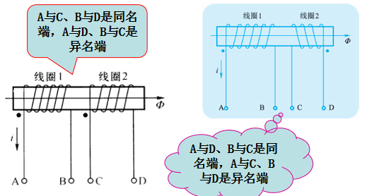 9 互感线圈的同名端及实验判定