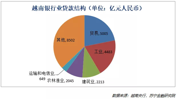 a股总市值与gdp(3)