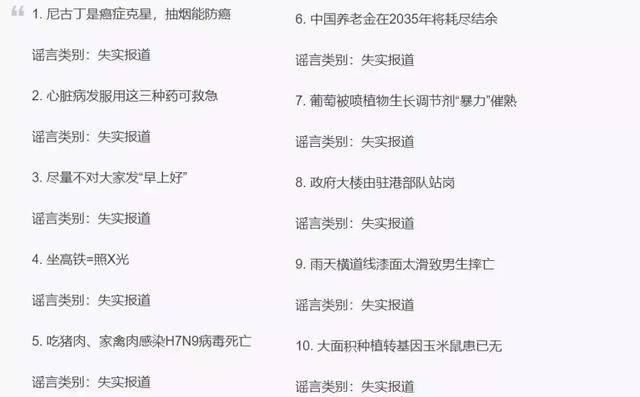 花呗可调还款日，7月朋友圈十大谣言，斗鱼乔碧萝称露脸为策划