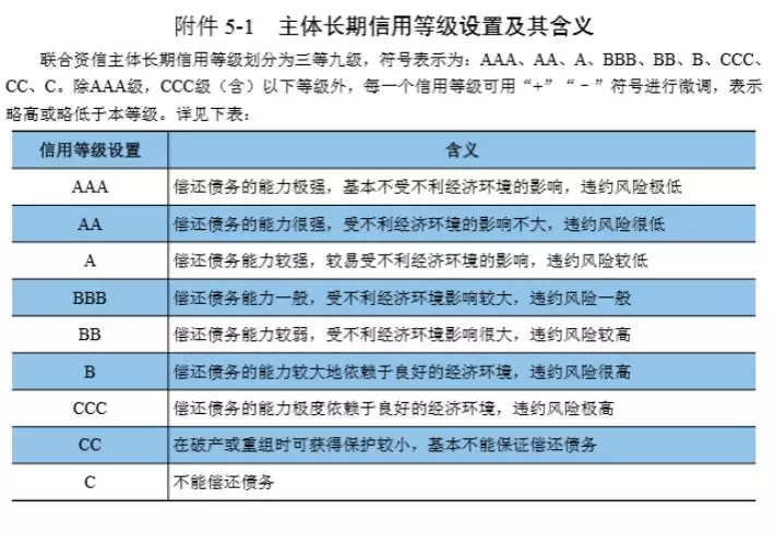 华为“借钱”刷屏！手握近2500亿现金，为何要发债60亿