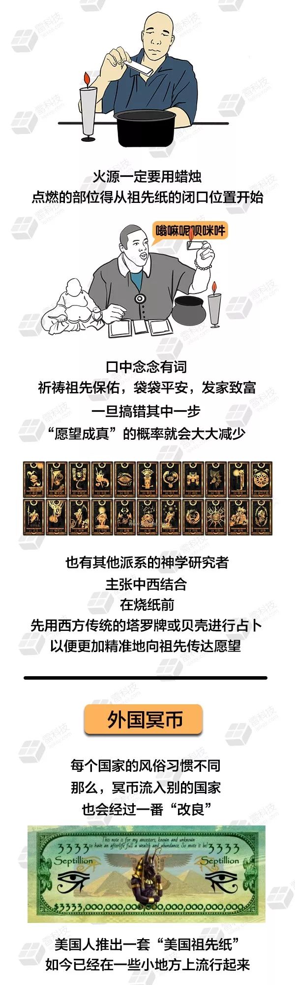 冥币红遍全球！网友：在国外比软妹币好使？