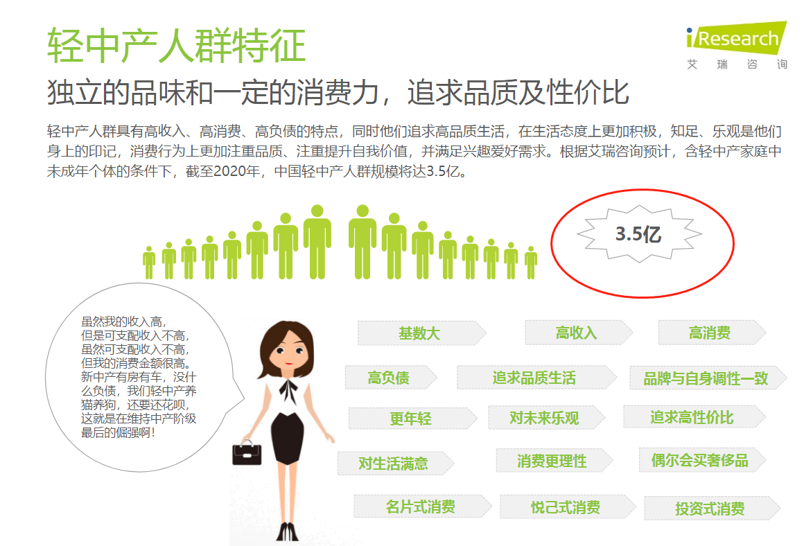 山姆会员店 VS Costco：会员经济的楚汉之争
