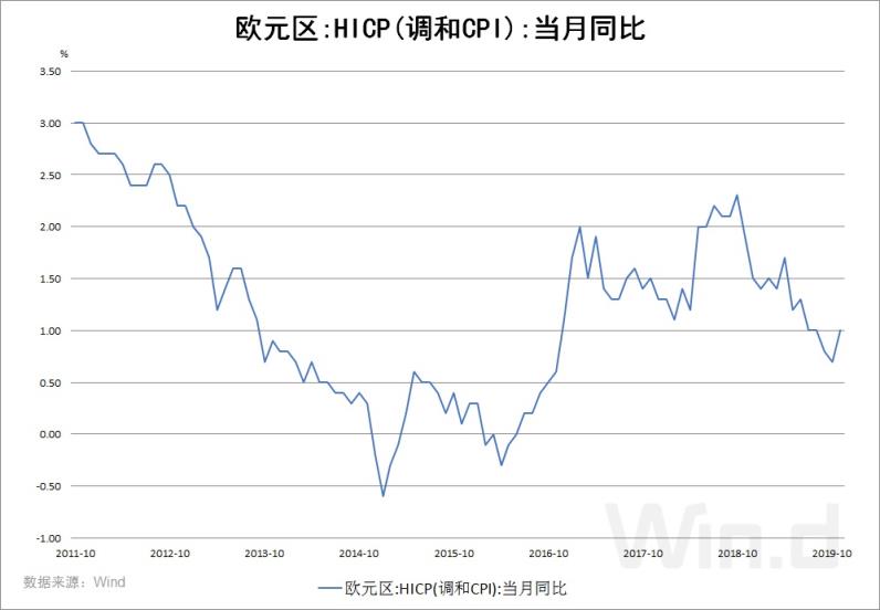 gdp和银行有关系吗_中国银行图片(3)