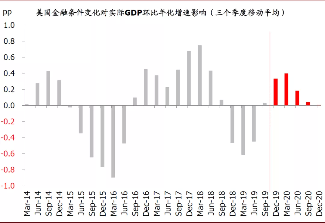 欧盟2020年度gdp_国际油价又大跌了 未来的国内油价,难道要迎来地板价(2)