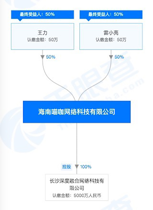 AI换脸“ZAO”刷屏：上传自拍可变主角，引隐私泄露担忧