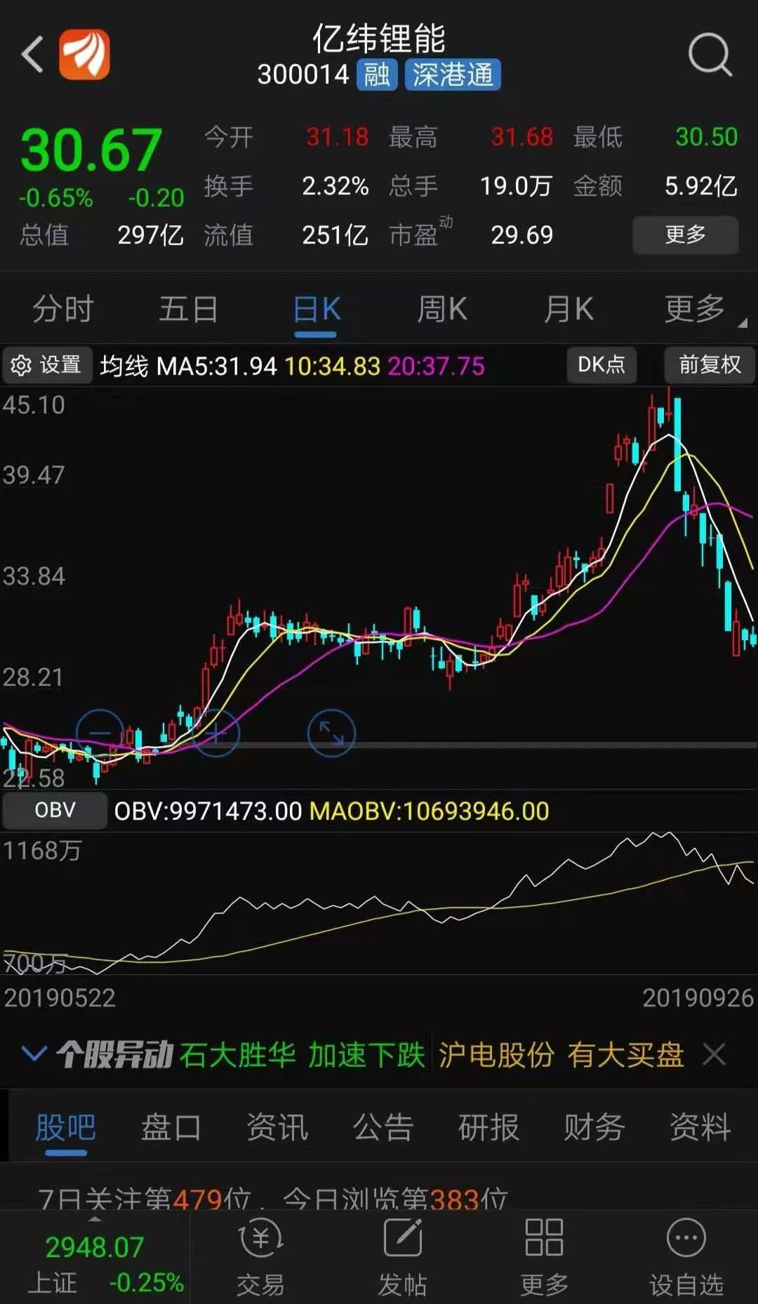 顺灏股份2月19日公告,控股子公司上海绿馨拟与云南汉素共同投资设立