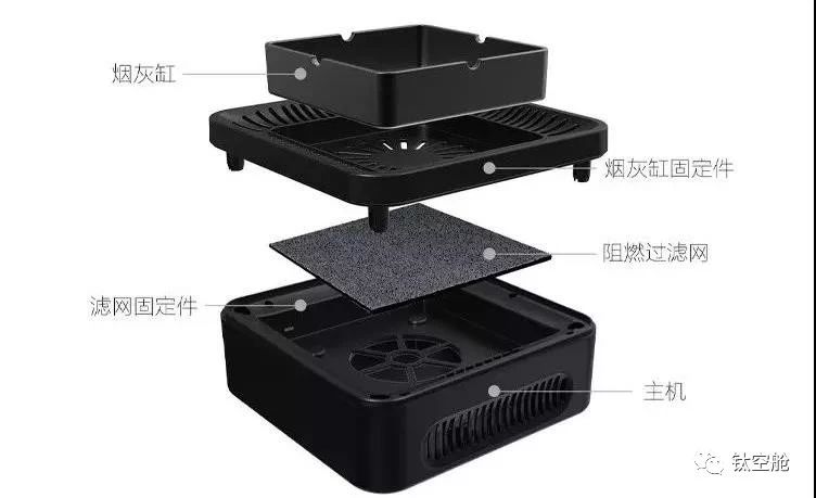 二手烟的克星