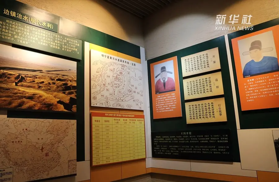 探秘宁夏水利博物馆里的黄河文化