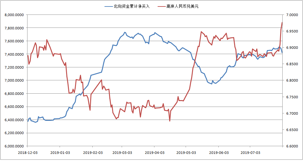 新加破人口_人口普查(3)