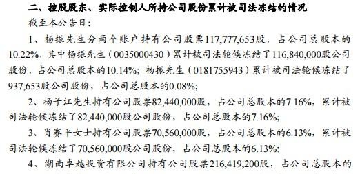 囹圄的简谱_儿歌简谱