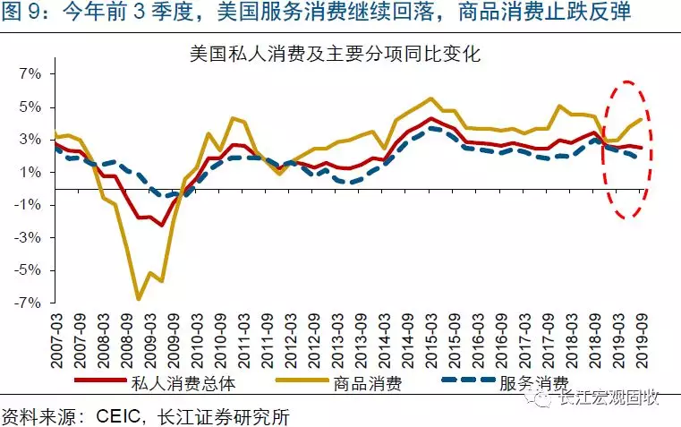 国家gdp未来预测_经济减速背后蕴藏机遇 结构调整成为紧迫任务(2)