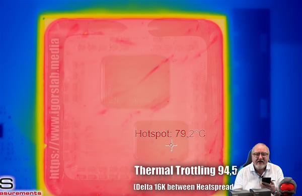 锐龙3000处理器的CPU、IO温度揭秘 95°C高温怕不怕