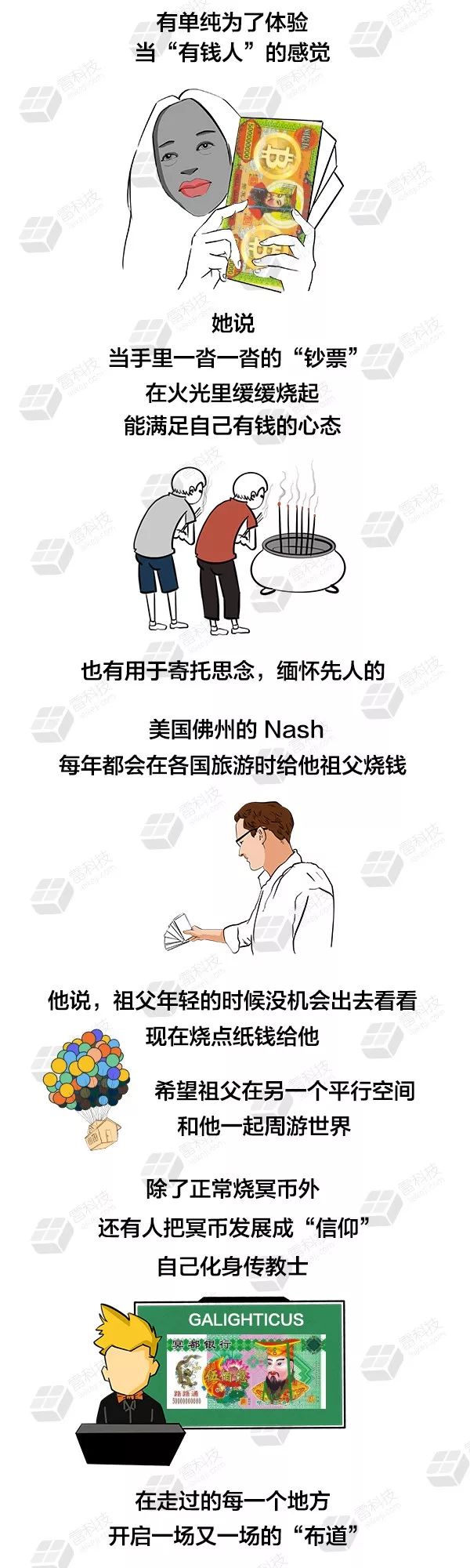 冥币红遍全球！网友：在国外比软妹币好使？