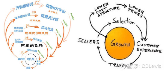 百度搜索还能赚10年钱吗？