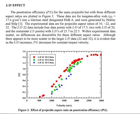 尾翼稳定脱壳穿甲弹威力这么恐怖,有哪些因素影响了它的穿深?