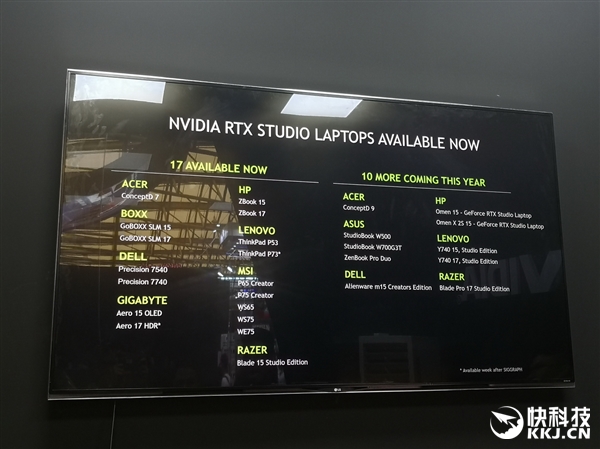 NVIDIA：144FPS才是游戏流畅度标准、游戏创作两不误