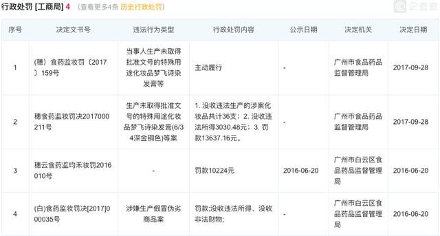 神药自称能治40种病，被指传销年销破亿，实为消毒产品