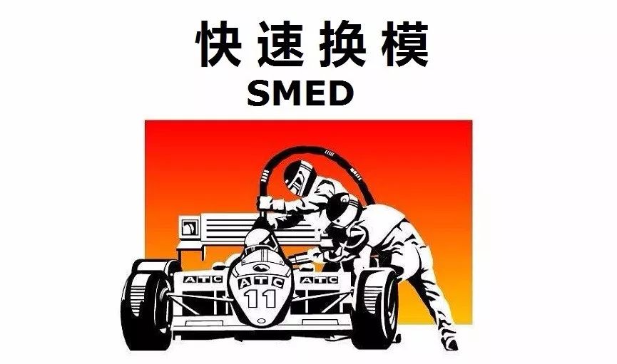 系遇了（油压加速换模控制系统）smed加速换模(国际版)，