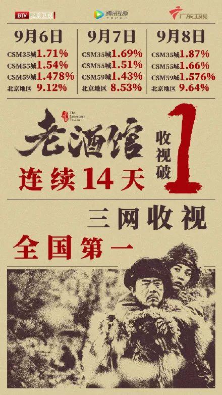 让人上头的不止流量明星，还有这坛“老酒”