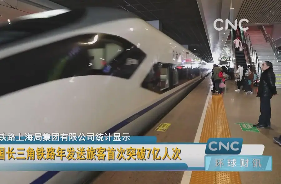 中国长三角铁路年发送旅客首次突破7亿人次