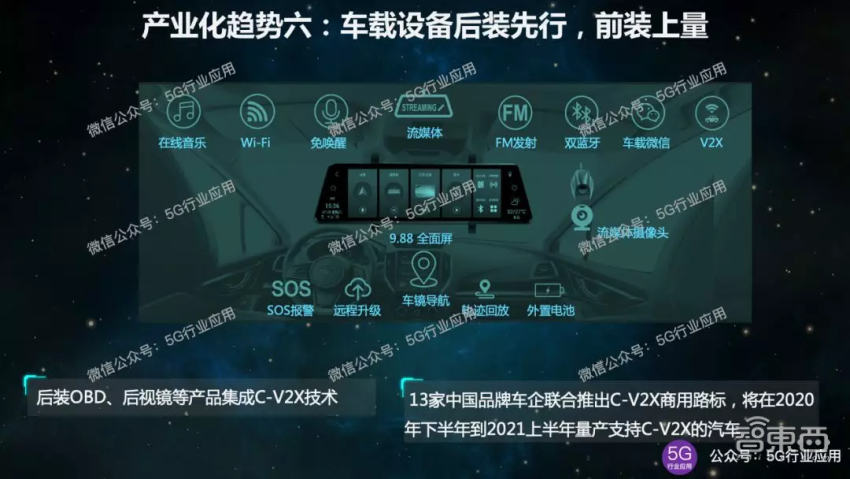 5G车联网十大产业化趋势