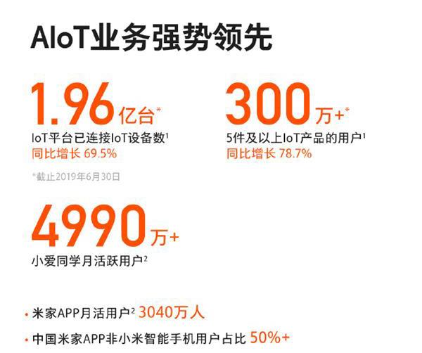 小米和格力新赌约，谁能赢得下一个五年？
