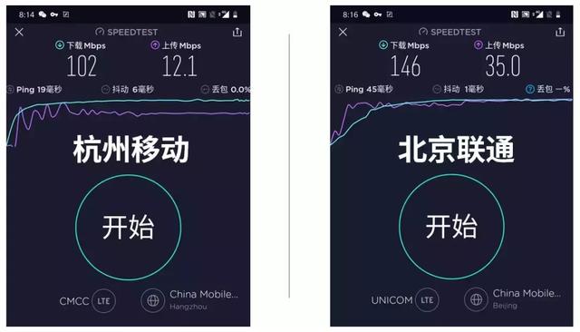 运营商限速了4G，好逼着我们去用“垃圾”5G？