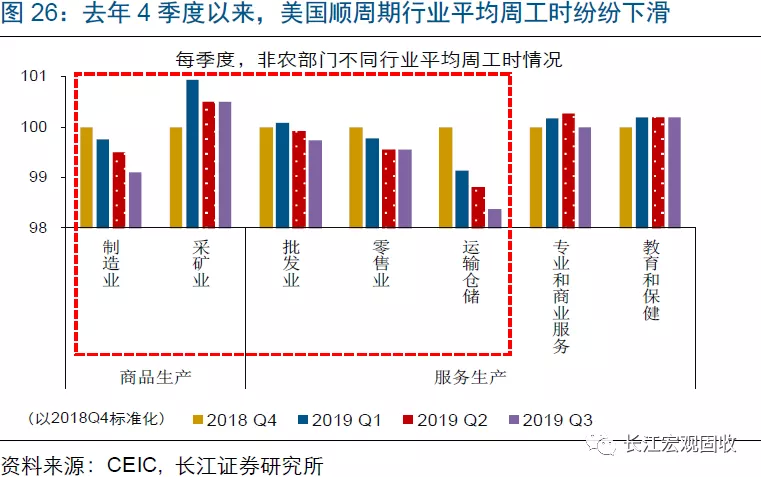 游泳gdp大数据_极光大数据 达康书记的GDP要靠大数据来守护(2)