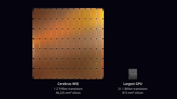 40万核心1.2万亿晶体管！美国能源部相中世界最大芯片