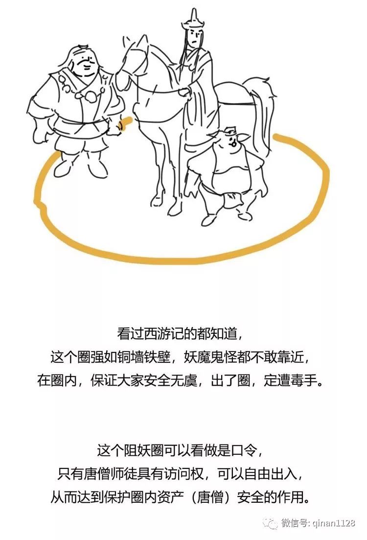 西游记》网安指南：从阻妖圈看口令破解与防御__凤凰网