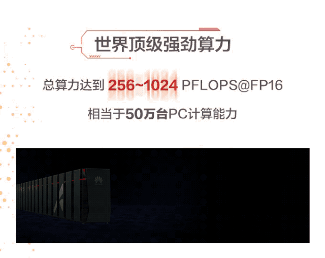 媲美50万台PC！一组动图看懂华为全球最快AI训练集群Atlas 900