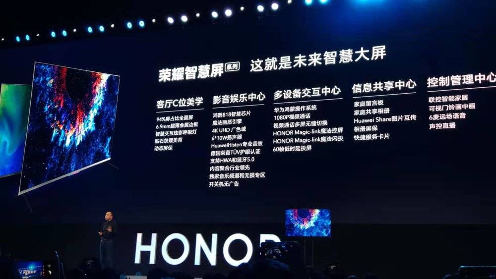 鸿蒙、智慧屏，是华为的“阳谋”