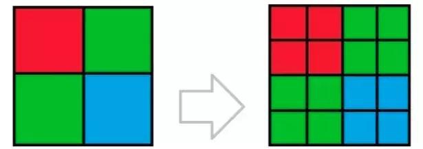 荣耀Play3在网上被骂成傻X，到底是做错了什么？
