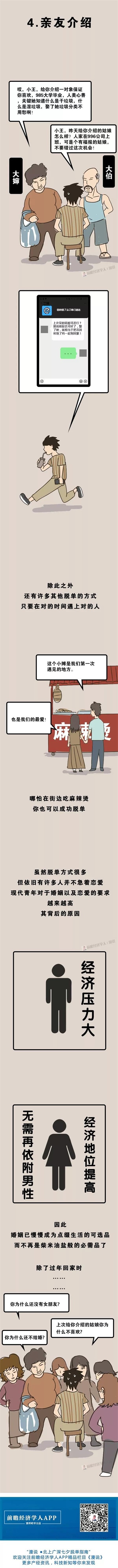 漫说| 北上广深单身图鉴