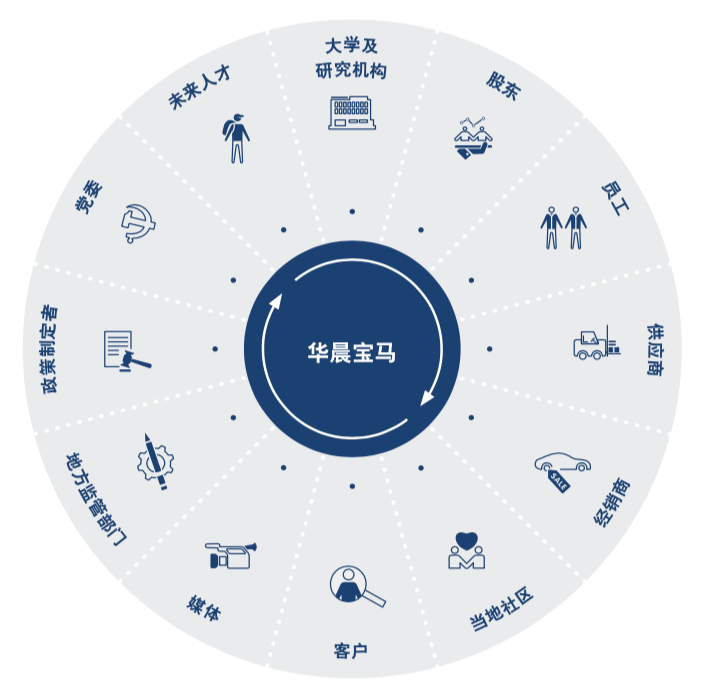 道理谁都懂，几个能做到？
