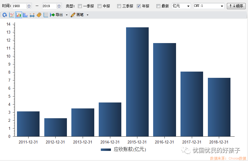 朱照荣是谁,为啥要搞贝因美?