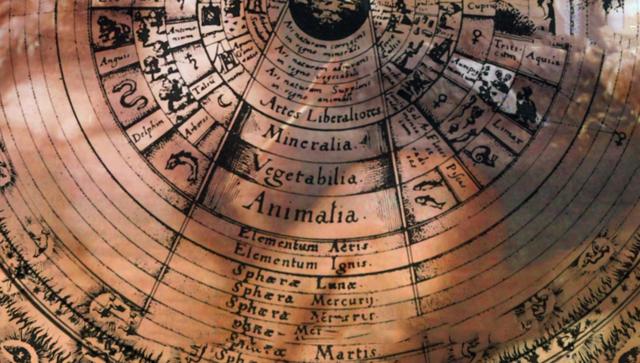 生死与轮回的意义是什么?