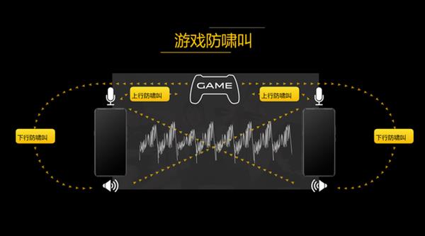 iQOO Pro 5G手机正式发布：骁龙855 Plus+12GB内存 5G+4G双卡双待