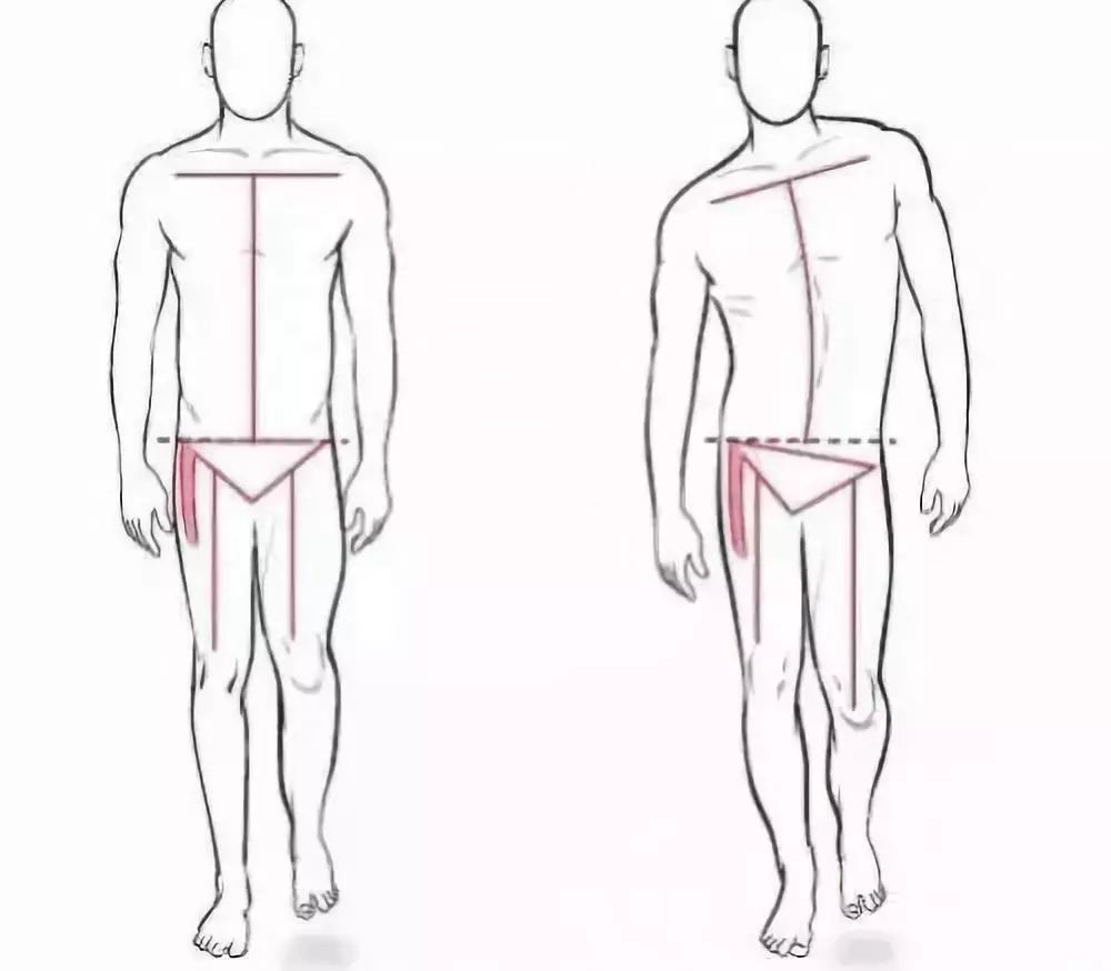 [新氧App]张天爱紧身西服泳装上热搜，但这骨盆前倾隔着屏幕都觉得疼！