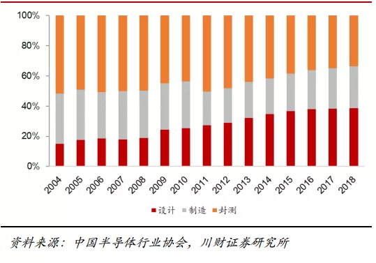 2017年中国经济规模总量_中国地图(2)