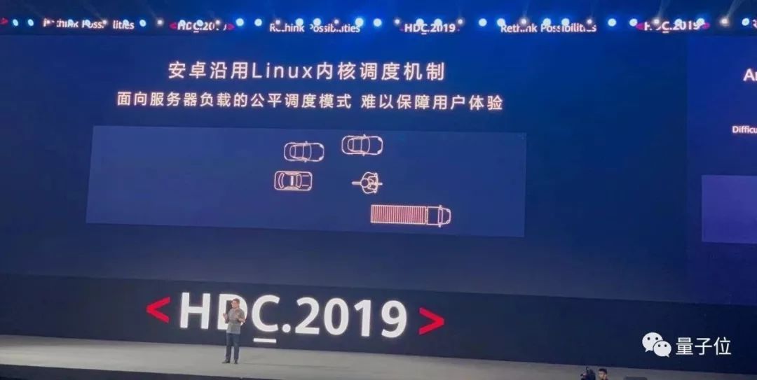 余承东回应鸿蒙OS十大疑云:人都是被逼出来的