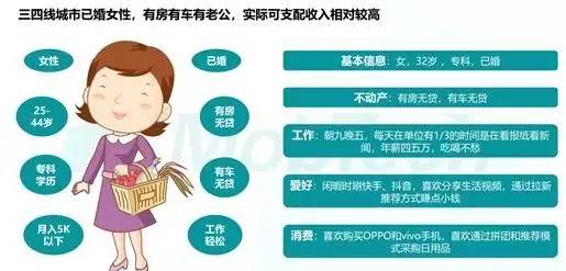 不要瞧不起小镇的青年和中年，没有房贷的他们才是真正的富豪