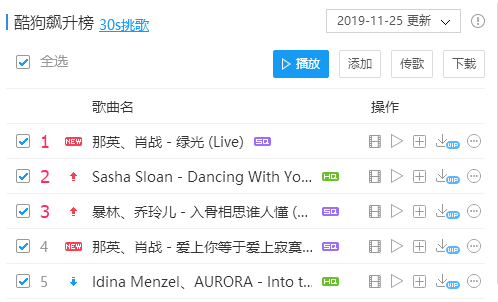 酷狗歌曲推广宣发的几种方式，繁星首唱会是怎么申请的？